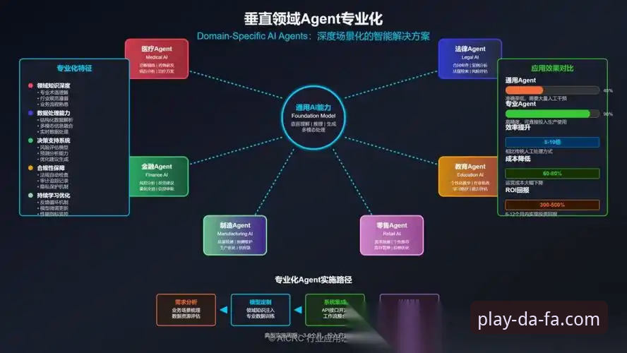 DAFA电子游戏平台 DAFA电子游戏平台深度评测:技术架构与用户体验的全面分析